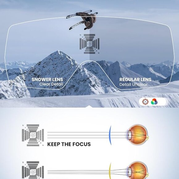 OTG Snow Goggles with UV400 Protection - Picture 3 of 7